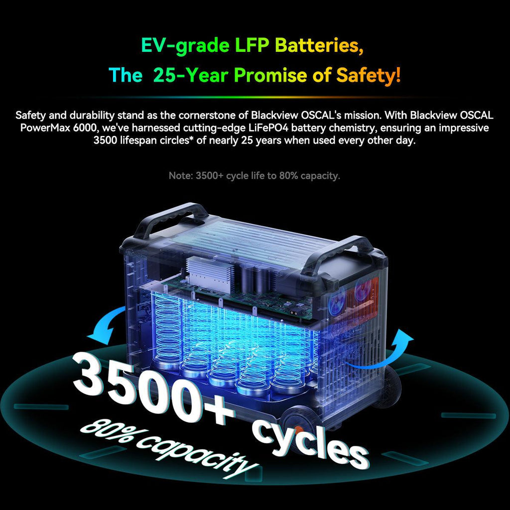 OSCAL PowerMax 6000 Expandable Portable Power Station 3600Wh LiFePO4 Solar Generator